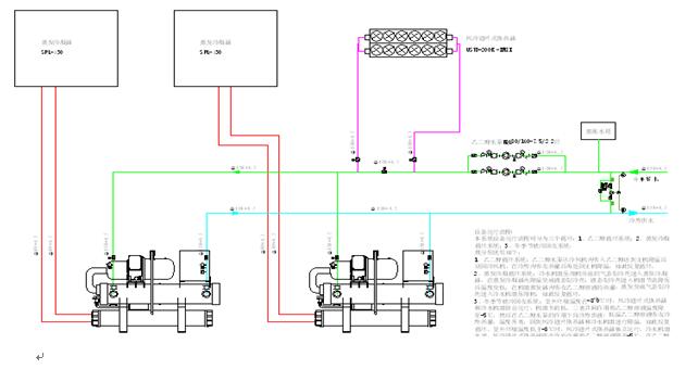 �ۺ���ҵ������Ŀ